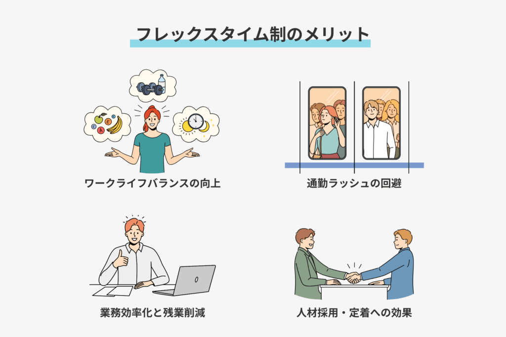 フレックスタイム制のメリット