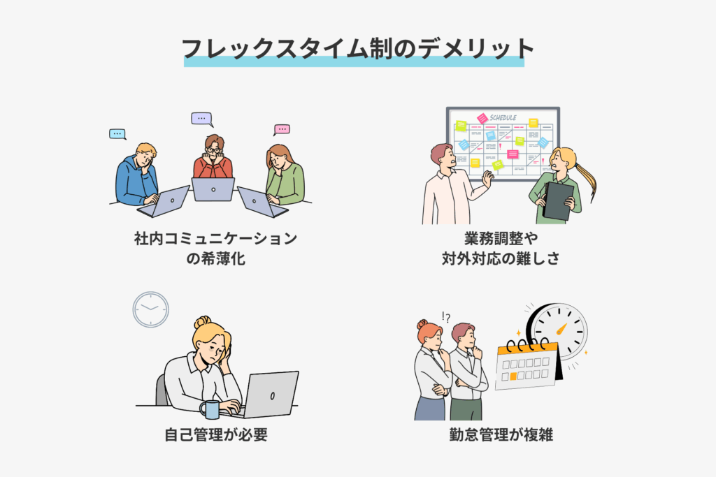 フレックスタイム制のデメリット