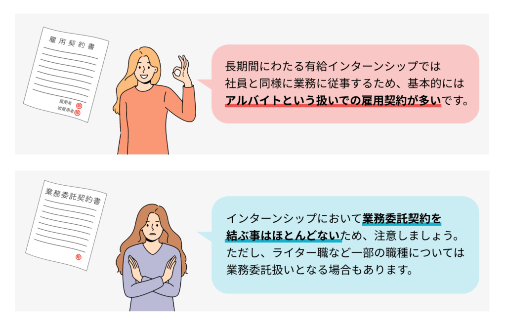 インターンシップの雇用形態について