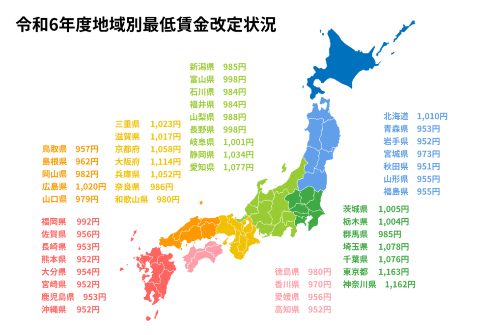 令和6年度地域別最低賃金改定状況
