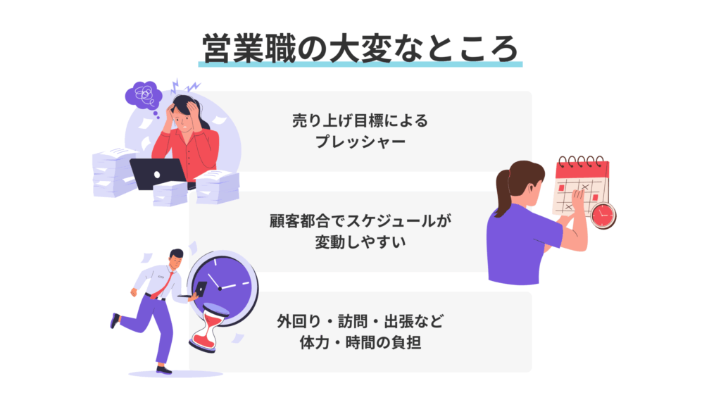 営業職の大変なところ