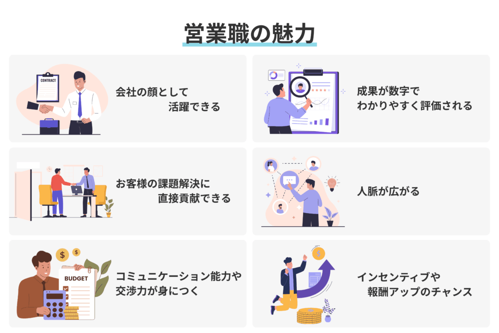 営業職の魅力